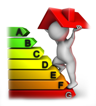 Certificados Energéticos Castellón