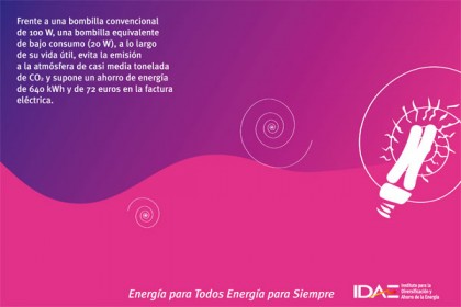 medidas para mejorar la eficiencia energetica